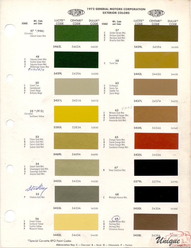 1972 General Motors Paint Charts DuPont 2